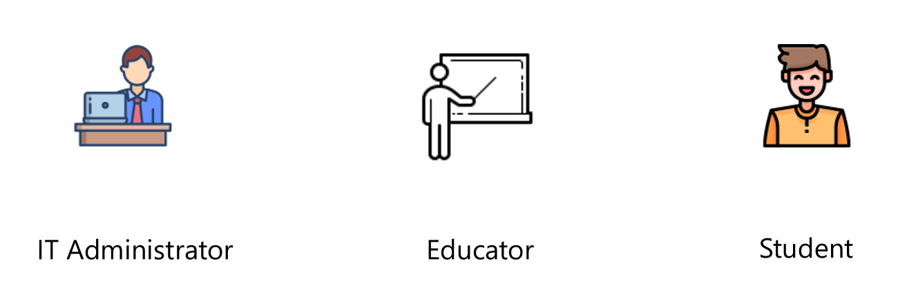 Create Virtual Environments with Azure Lab Services